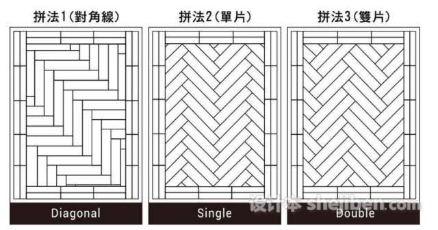 鋪木地板，現(xiàn)在流行這樣玩！